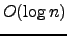 $\log \alpha$